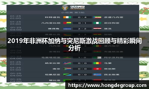 2019年非洲杯加纳与突尼斯激战回顾与精彩瞬间分析